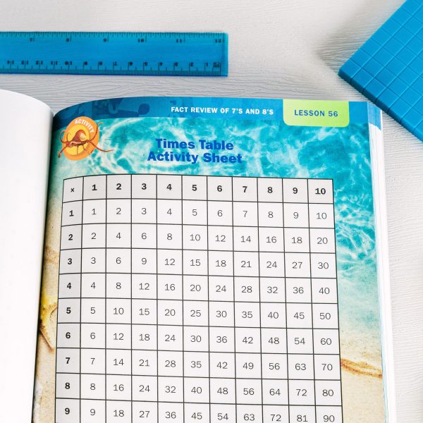 Mathematics Level 4 Teaching Guide & Answer Key - Image 4